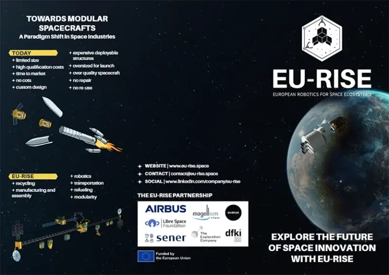 EU-Rise-Flyer